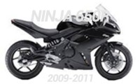 09-11 Ninja 650R Fairings